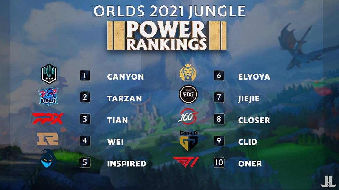 体操运动员 体操运动员