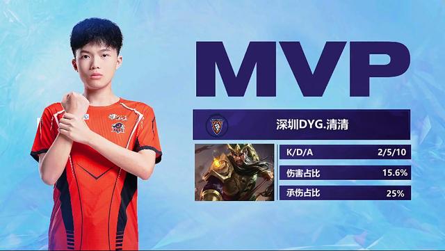 够看到绝地 够看到绝地