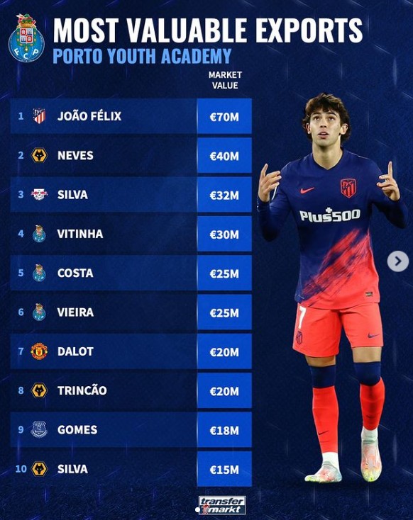 进入世界大 进入世界大