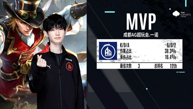 梅里诺传射 梅里诺传射